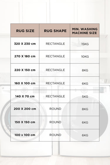 Coco Kindred Peachy Pink Modern Distressed Machine Washable Rug